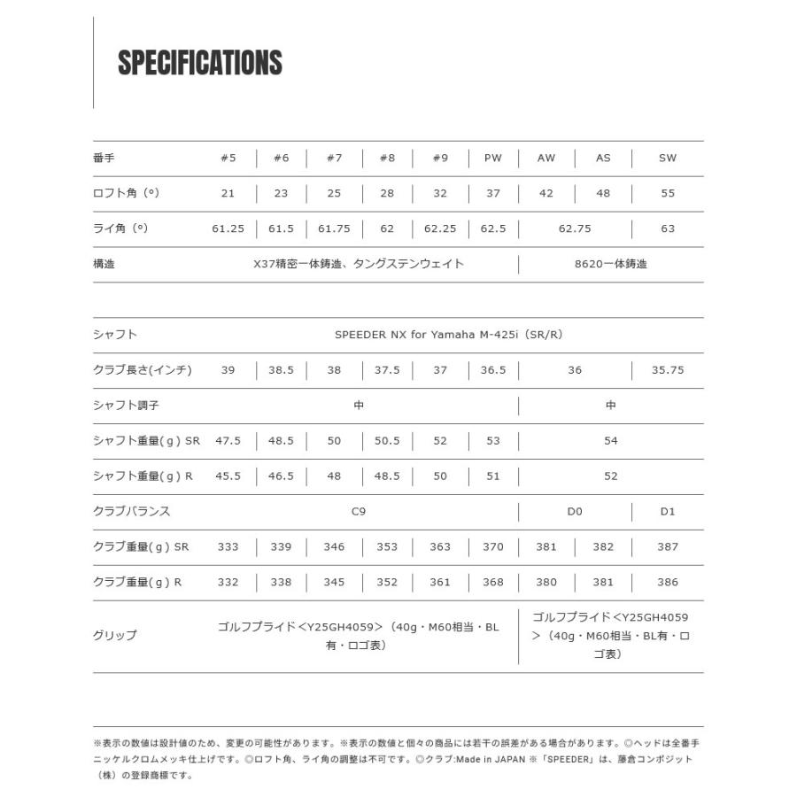 YAMAHA 25 INPRES DRIVESTAR Type D IRON ヤマハ インプレス ドライブ