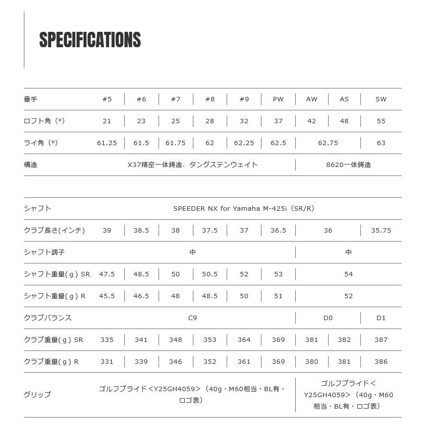 YAMAHA（ヤマハ） YAMAHA 25 INPRES DRIVESTAR Type S IRON 25