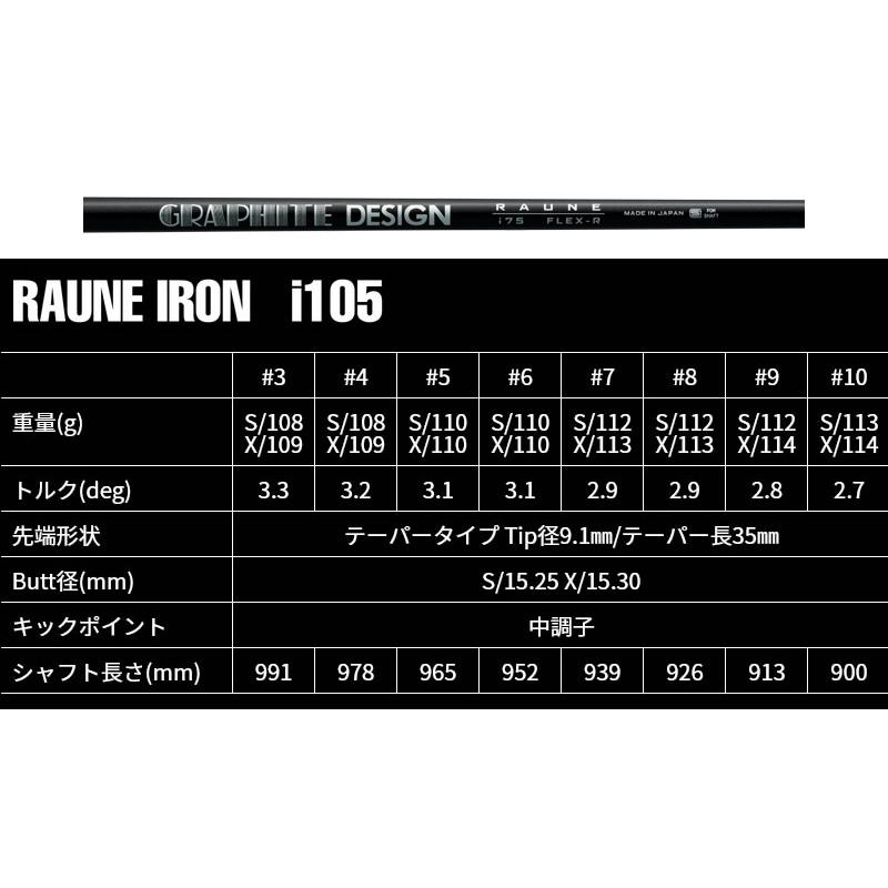 BRIDGESTONE（ブリヂストン） BRIDGESTONE 2024 241CB IRON 241CB