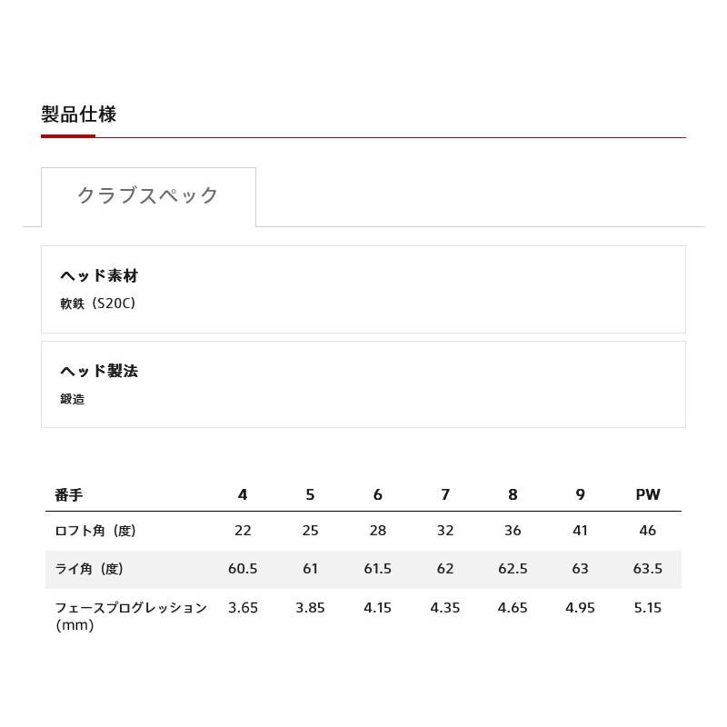 BRIDGESTONE（ブリヂストン） BRIDGESTONE 2024 241CB IRON 241CB