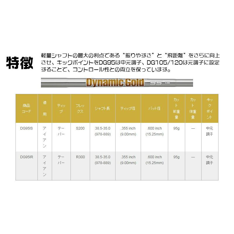 BRIDGESTONE（ブリヂストン） BRIDGESTONE 2024 242CB+ IRON 242CB+