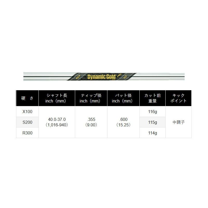 ブリヂストン 242CB+　2024　ダイナミックゴールド120シャフト Amazon.co.jp: (特注完成品) ブリヂストン 242CB+ アイアン