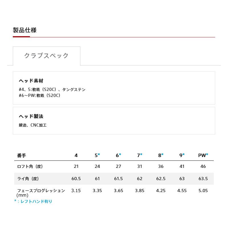 BRIDGESTONE 2024 242CB+ Lefty IRON ブリヂストン 242CB+ レフティ アイアン 6本組 NSPRO Zelos7 ゼロスの画像