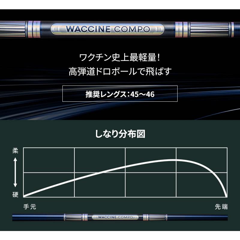 HONMA GOLF（本間ゴルフ） 1年保証 スリーブ付きシャフト GRAVITY