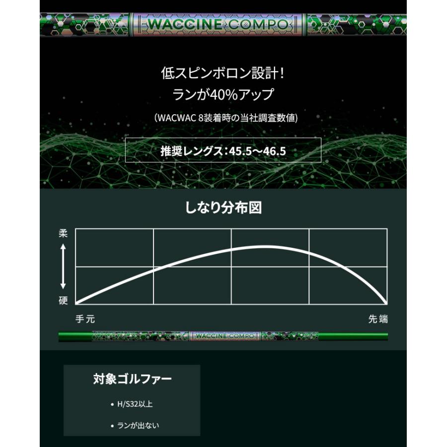 HONMA GOLF（本間ゴルフ） 1年保証 スリーブ付きシャフト GRAVITY