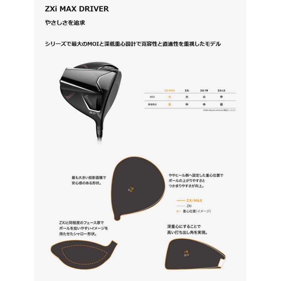 DUNLOP（ダンロップ） DUNLOP 2024 SRIXON ZXi MAX Lefty DRIVER