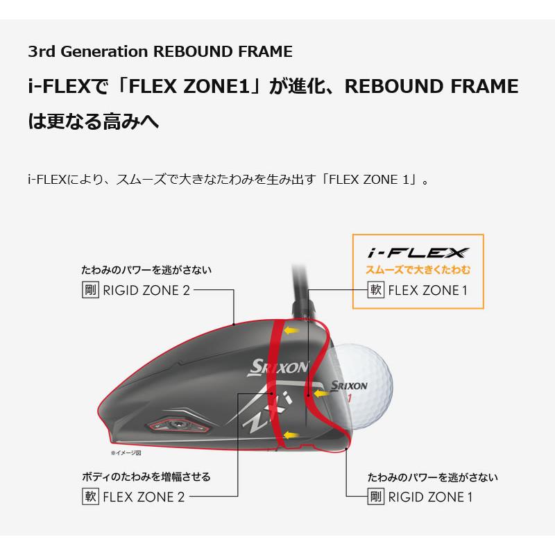 DUNLOP（ダンロップ） DUNLOP 2024 SRIXON ZXi LS Lefty DRIVER
