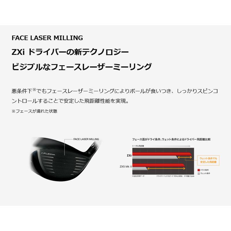 DUNLOP（ダンロップ） DUNLOP 2024 SRIXON ZXi LS Lefty DRIVER