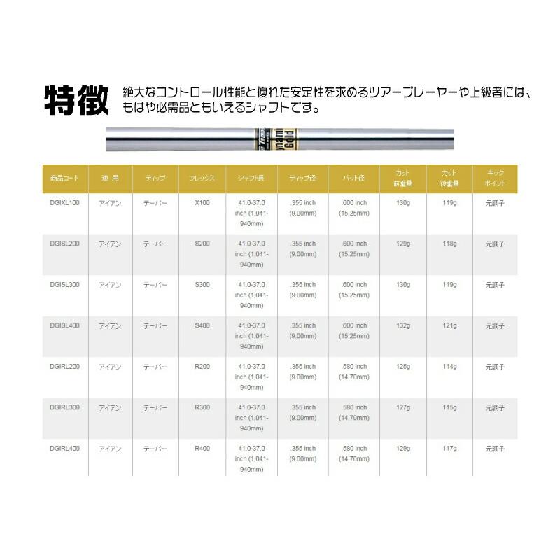 DUNLOP 2024 SRIXON ZXi7 IRON ダンロップ スリクソン ZXi7 アイアン 9本組 Dynamic Gold ダイナミックゴールドの画像