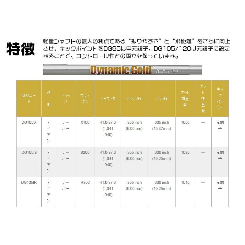 DUNLOP 2024 SRIXON ZXi7 IRON ダンロップ スリクソン ZXi7 アイアン 9本組 Dynamic Gold 105 ダイナミックゴールドの画像