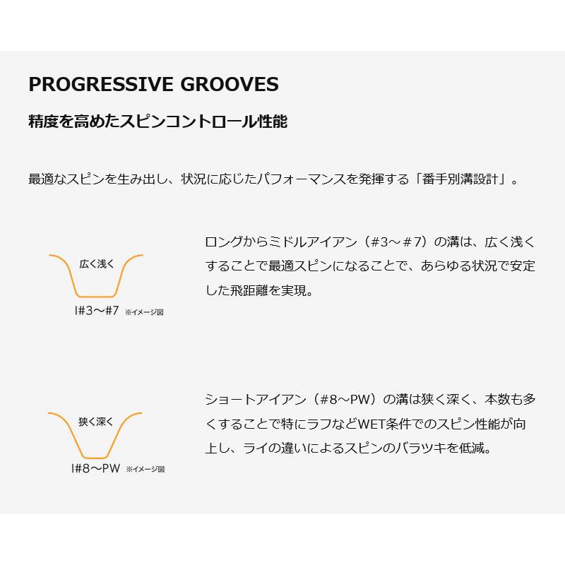 DUNLOP（ダンロップ） DUNLOP 2024 SRIXON ZXi5 IRON スリクソン ZXi5