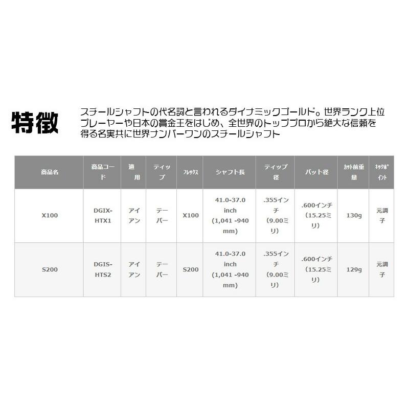 DUNLOP 2024 SRIXON ZXi5 IRON ダンロップ スリクソン ZXi5 アイアン 9本組 Dynamic Gold HT ダイナミックゴールドの画像