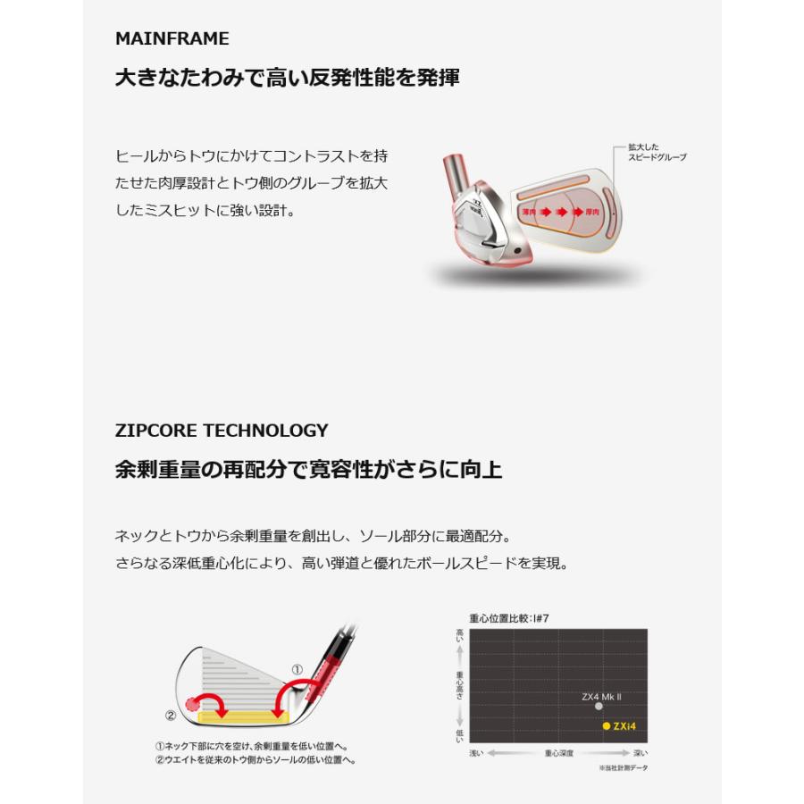 DUNLOP 2024 SRIXON ZXi4 IRON ダンロップ スリクソン ZXi4 アイアン 7本組 NSPRO Zelos7 ゼロスの画像