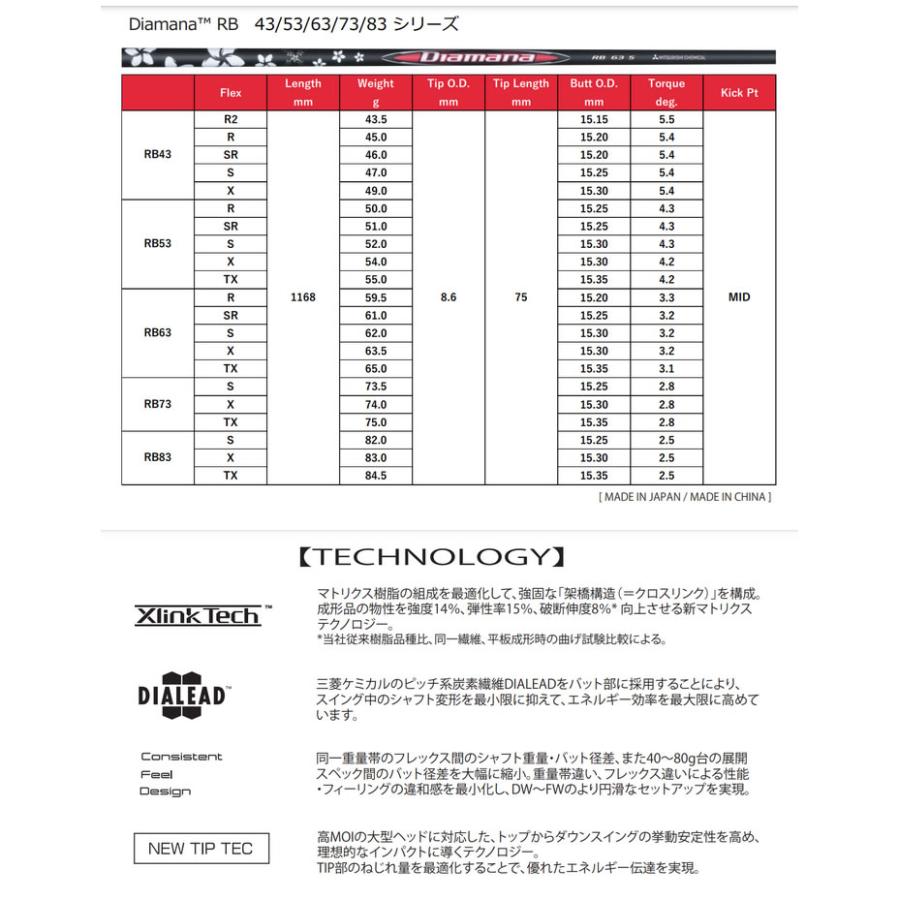 三菱（MITSUBISHI） 三菱ケミカル Diamana RB ディアマナRB 本間ゴルフ