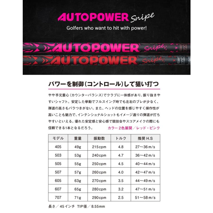 HONMA GOLF（本間ゴルフ） スリーブ付きシャフト Dumina デュミナ 