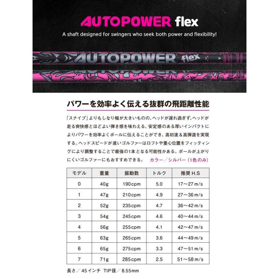 [1年保証] プロギアRSX スリーブ付きシャフト Dumina デュミナ AUTOPOWER flex オートパワーフレックス [24RS] ゴルフシャフトの画像