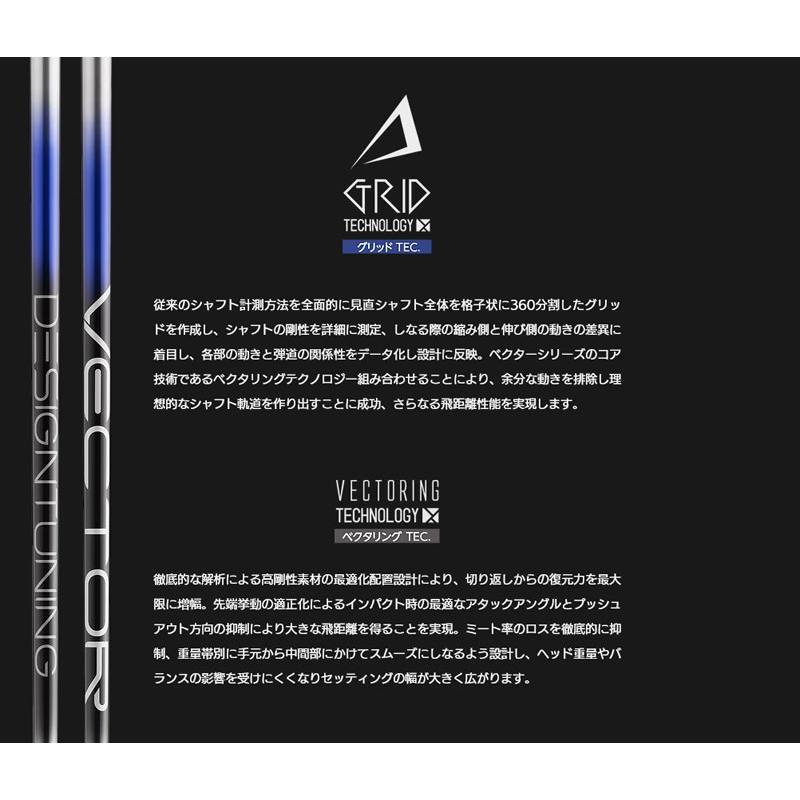 値下げ　バク飛び　Progress BB4 1W とデザインチューニング Design Tuning（デザインチューニング） [1年保証] プログレスBB4