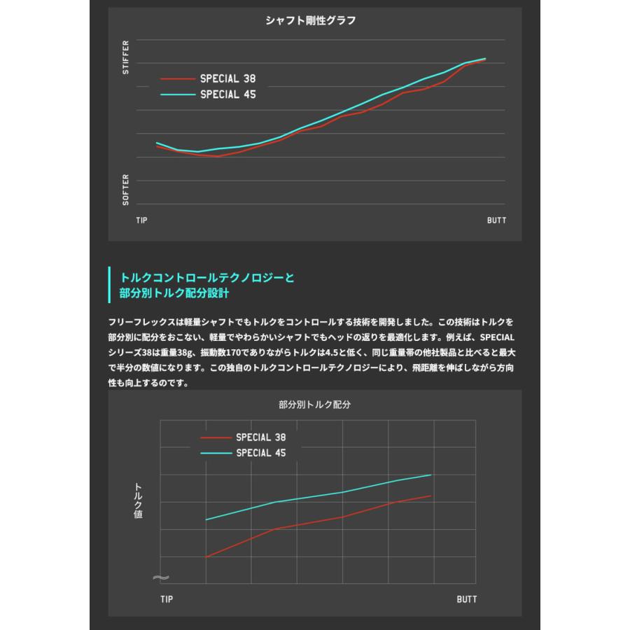 SRIXON [1年保証] スリクソン スリーブ付きシャフト FREE FLEX フリー
