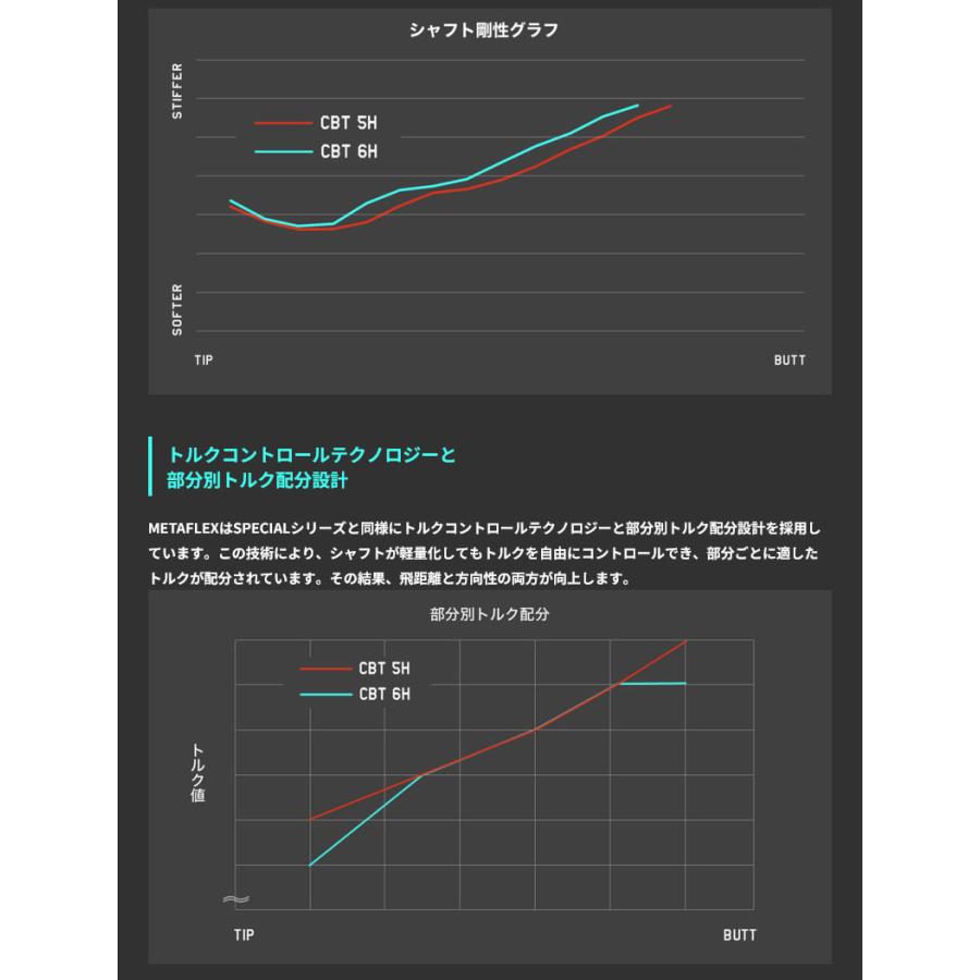 BRIDGESTONE（ブリヂストン） 1年保証 スリーブ付きシャフト FREE FLEX