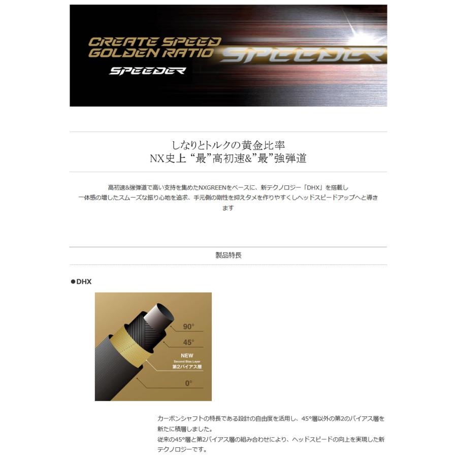フジクラシャフト テーラーメイド スリーブ付きシャフト SPEEDER NX