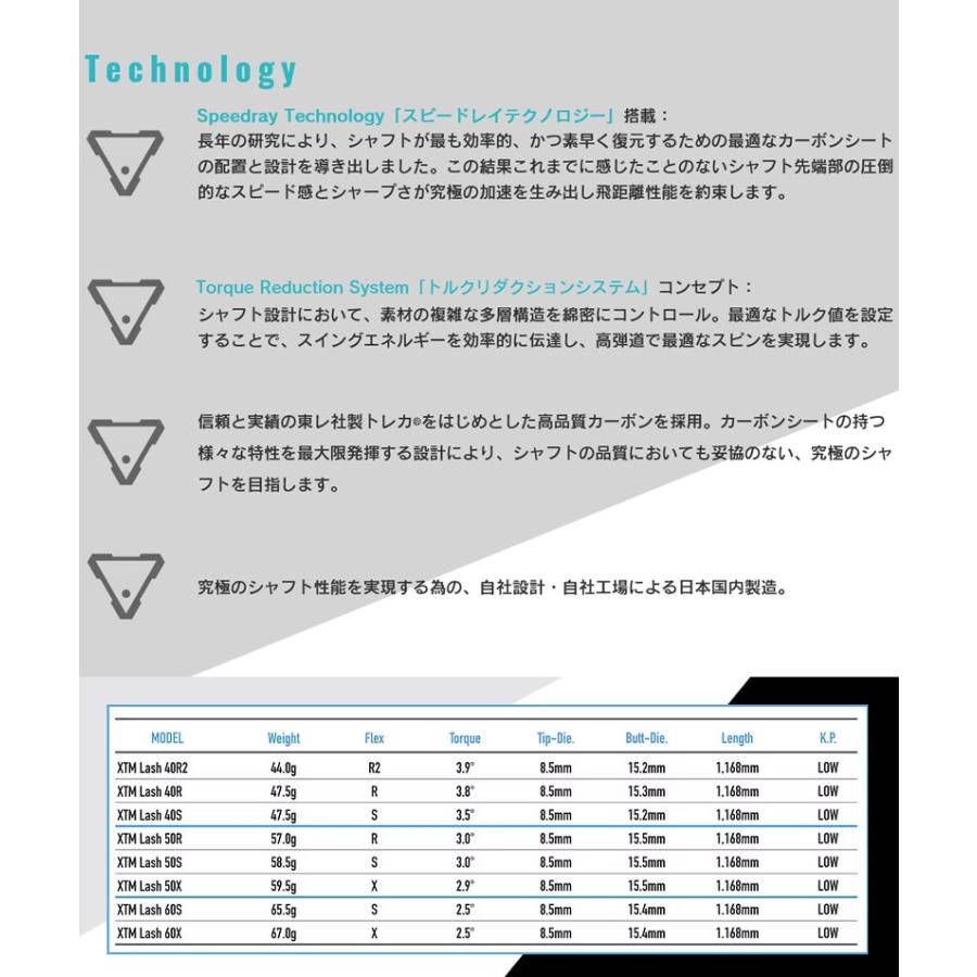 Basileus（バシレウス） 本間ゴルフ スリーブ付きシャフト XTM Lash 