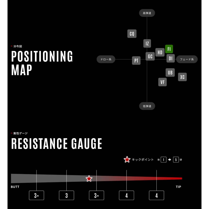 TOUR AD キャロウェイ スリーブ付きシャフト グラファイト