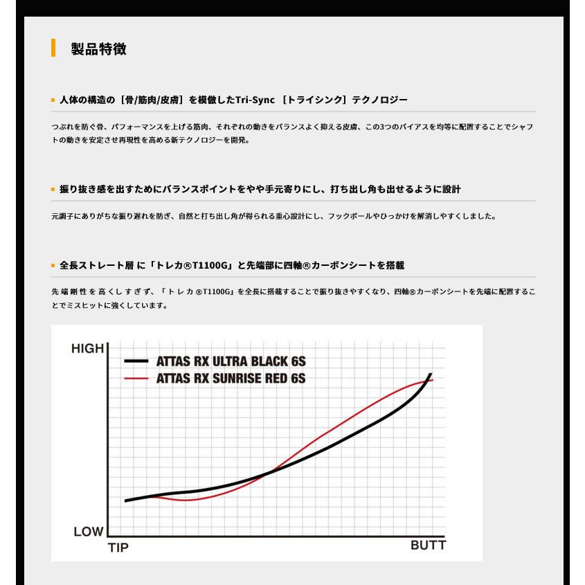 Titleist（タイトリスト） [1年保証] USTマミヤ ATTAS RX ULTRA BLACK