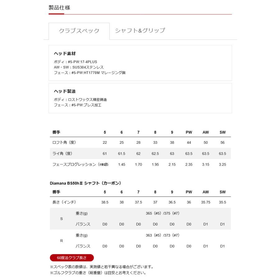 BRIDGESTONE 2025 BX2HT IRON ブリヂストン BX2HT アイアン 7本組 NSPRO Zelos7 ゼロス メーカーカスタムの画像