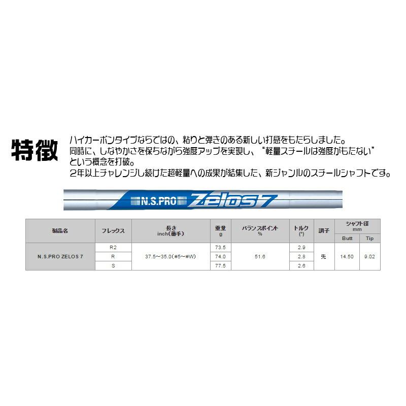 BRIDGESTONE 2025 BX2HT IRON ブリヂストン BX2HT アイアン 7本組 NSPRO Zelos7 ゼロス メーカーカスタムの画像