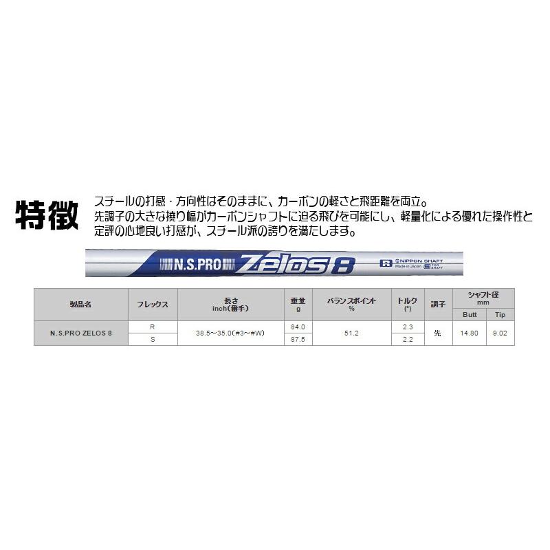 BRIDGESTONE 2025 BX2HT IRON ブリヂストン BX2HT アイアン 7本組 NSPRO Zelos8 ゼロス メーカーカスタムの画像