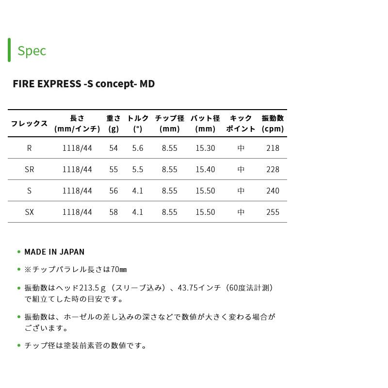 PING（ピン） [1年保証] コンポジットテクノ FIRE EXPRESS MD