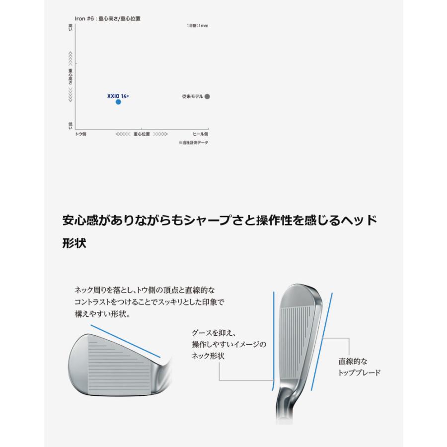 DUNLOP 26 XXIO 14+ IRON ダンロップ ゼクシオ14+ アイアン 7本組 NSPRO MODUS3 TOUR110 モーダス メーカーカスタムの画像