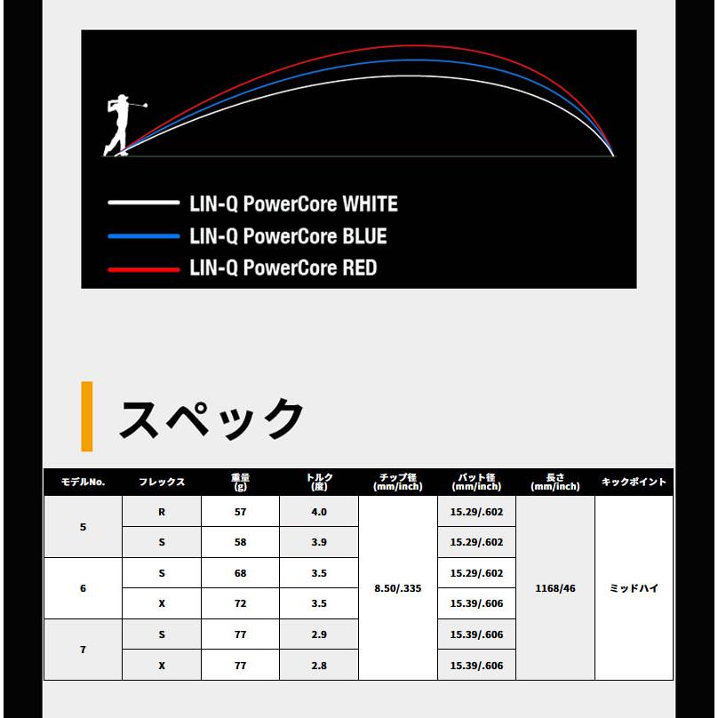 Callaway - [1年言いはなつ] USTマミヤ LIN-Q PowerCore BLUE リンクパワーコアブルー 日本操作手順 キャロウェイ 衣手付き添い人矢がら [QUANTUM/ELYTE] ゴルフ矢がら