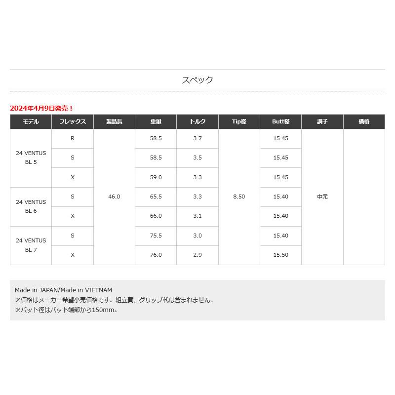 24VENTUS BLUE 5X シャフト コブラ OPTM ds adapt 楽天市場】クーポン対象商品 COBRA コブラ OPTM DS-ADAPT DS-ADAPT対応