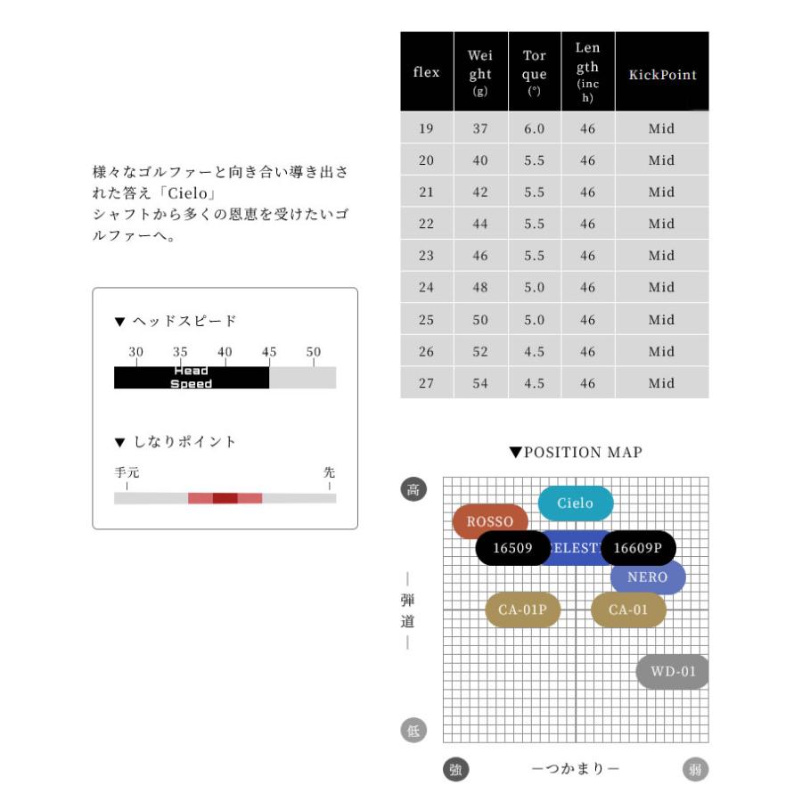 1年保証] Arch アーチ Cielo シエロ スリクソン スリーブ付きシャフト