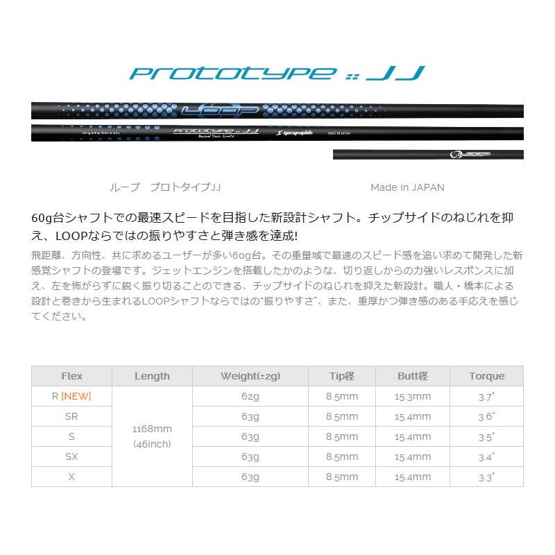 [1年保証] シンカグラファイト LOOP PROTOTYPE JJ ループ スリクソンZXi スリーブ付きシャフト [XXIO14/ZXi] ゴルフシャフト_4