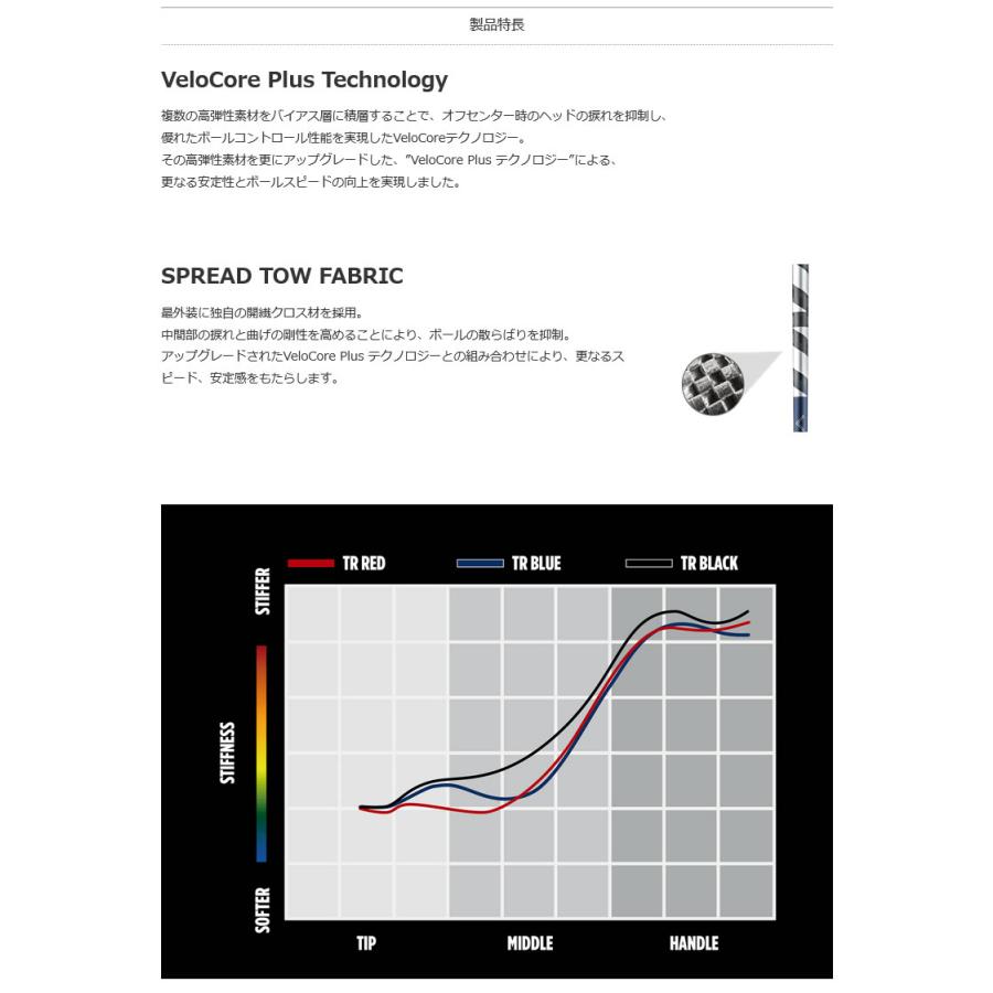 フジクラシャフト [1年保証] フジクラ 26 VENTUS TR BLACK 26ベンタス