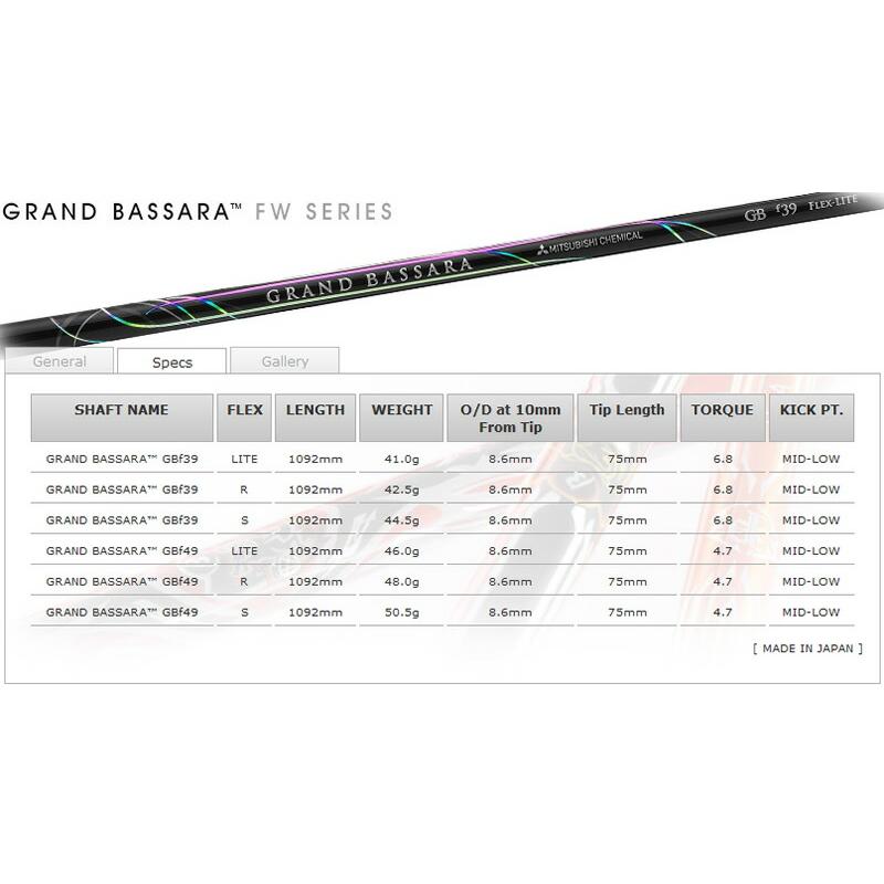 [1年保証] 三菱ケミカル GRAND BASSARA FW グランド バサラ FW専用 ミズノ FW スリーブ付きシャフト [JPX ONE/ST230] ゴルフシャフト_5