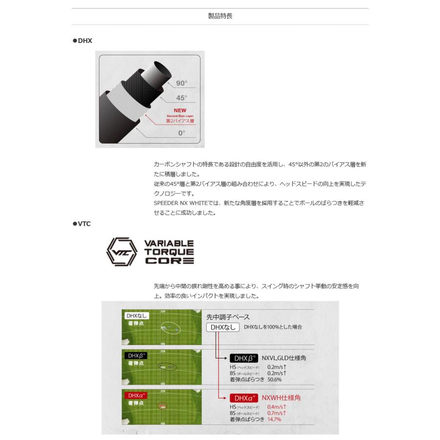フジクラシャフト 1年保証 キャロウェイ FW スリーブ付きシャフト