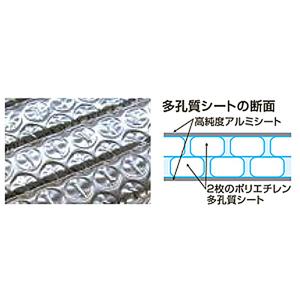 遮熱シート　ラミパックSD　 送料無料、遮熱シート、遮熱材、反射材、屋根、壁、ラミパックSD-S