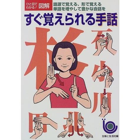 すぐ覚えられる手話 語源で覚える 形で覚える単語を増やして豊かな会話を ひと目でわかる 図解 中古書籍 Zq Blancol 通販 Yahoo ショッピング