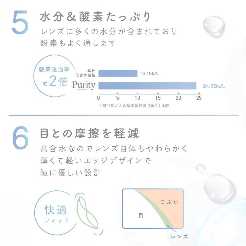 コンタクト ブルーライトカット クリアコンタクト Purity ピュアリティ ワンデー 1箱30枚 UV モイスチャー 高含水レンズ クリア | ReVIA | 07
