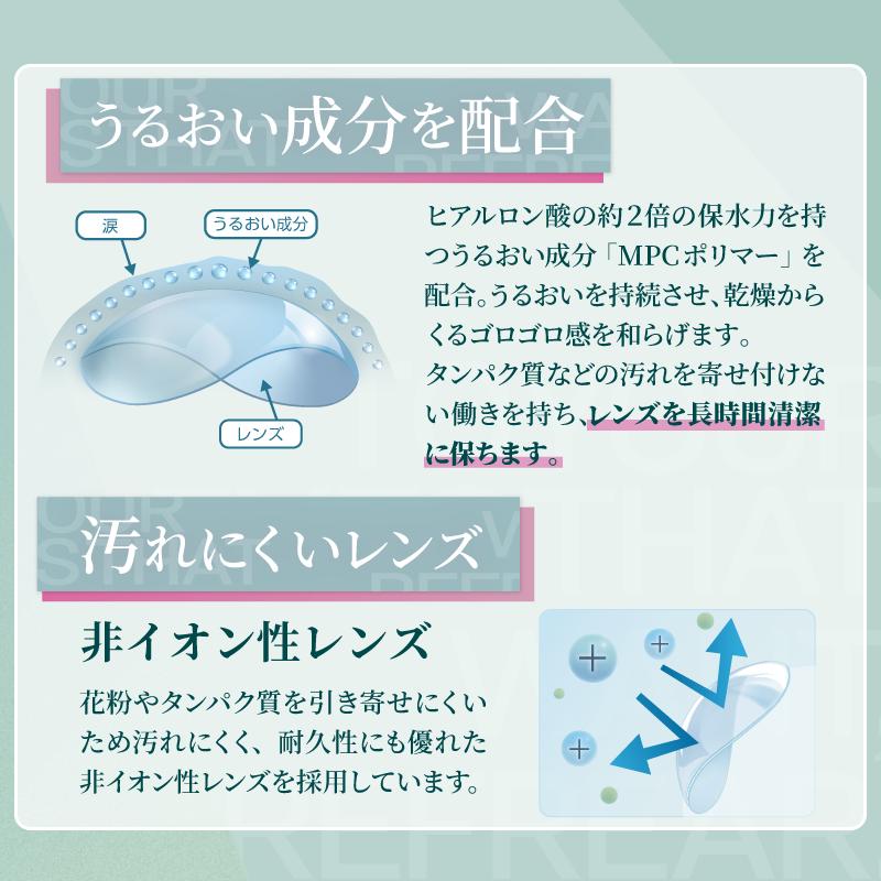 コンタクト 2箱セット ワンデーリフレアUVモイスチャー38 1箱30枚入り 1-DAY Refrear コンタクトレンズ ワンデー リフレア UV モイスト UV | ワンデーリフレア | 06