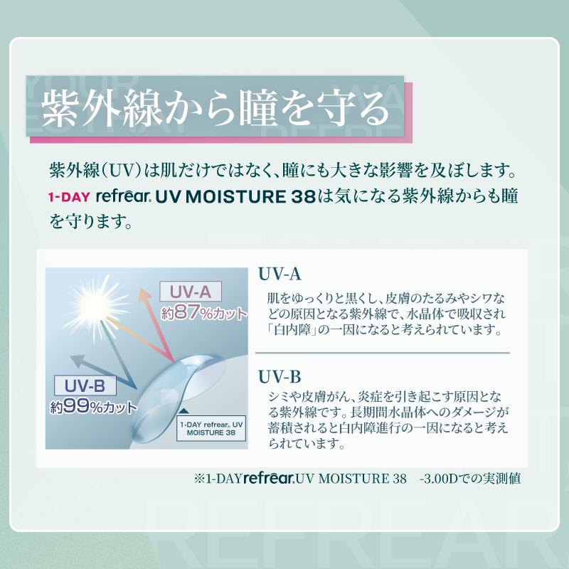 コンタクト 2箱セット ワンデーリフレアUVモイスチャー38 1箱30枚入り 1-DAY Refrear コンタクトレンズ ワンデー リフレア UV モイスト UV | ワンデーリフレア | 07