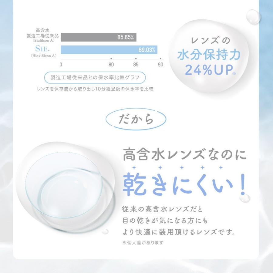 コンタクト SIE.CLEAR 1day シー クリア ワンデー UVカット 度あり　1箱30枚 1日使い捨て うるおい成分 | SIE. | 03