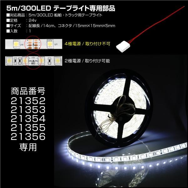 LEDテープライト 電源配線 【 幅10mm 300LED 2極電源 】専用部品 切断後はんだ付け不要 簡単接続   ◆_21336｜zest-group｜03