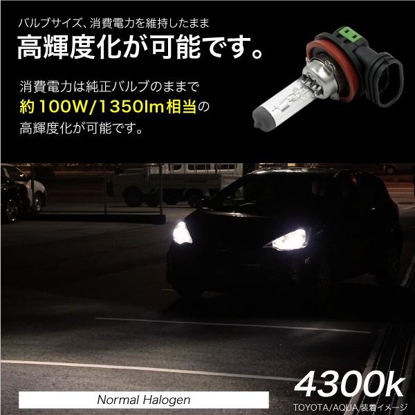 ハロゲンバルブ H11 55W 4300K 12V 100W 1350lm相当 車検対応 2個 ヘッドライト フォグランプ パーツ ホワイト 白 車 バイク   _25241｜zest-group｜02