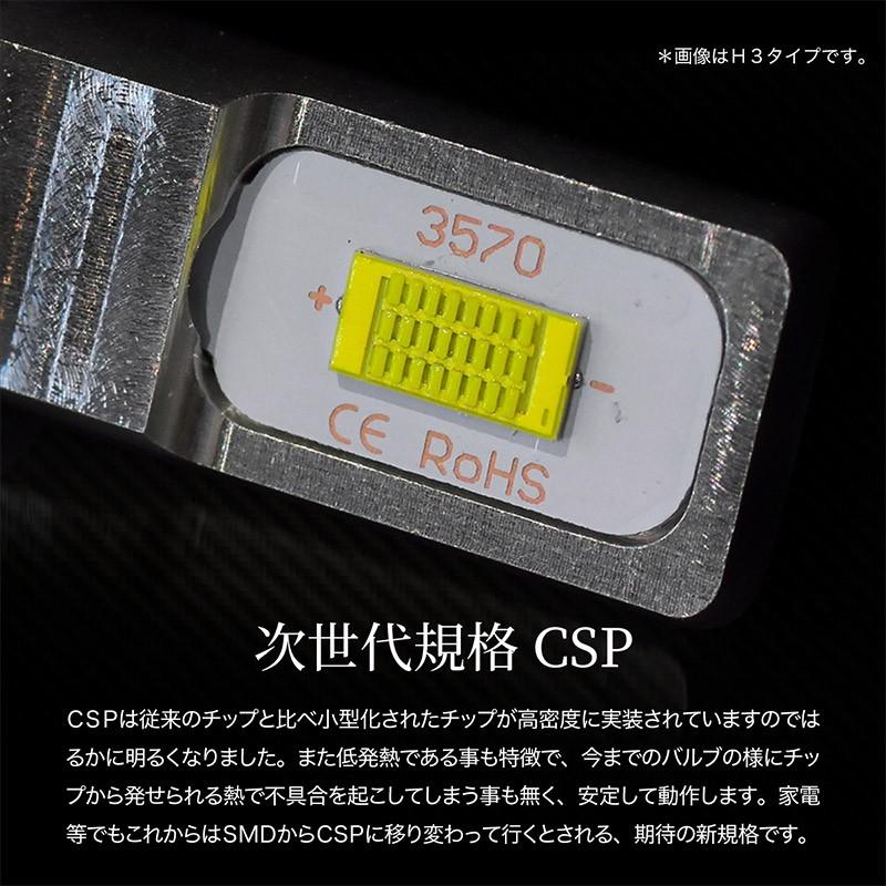 H3 H3a H3c H3d LED フォグ 12V 24V フォグランプ バルブ 2個 700lm 3570CSP72W キャンセラー内蔵 ホワイト イエロー 6000k 3000K 爆光 @25283|zest-group|03
