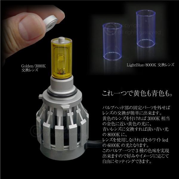 HB4 CREE LED 20W 2000LM 12V 24V 3000K 6000K 8000K バルブ 2個 フォグランプ ヘッドライト 2000ルーメン_1