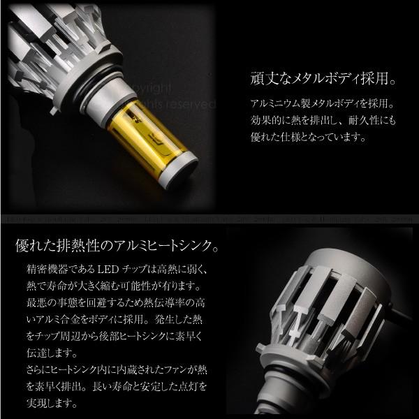 HB4 CREE LED 20W 2000LM 12V 24V 3000K 6000K 8000K バルブ 2個 フォグランプ ヘッドライト 2000ルーメン_3